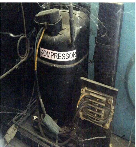 Gambar 2.1 Kompresor  