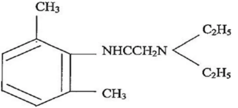 Gambar 2.3 struktur kimia lidokain 