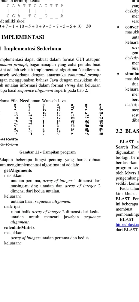 Gambar 11 - Tampilan program 