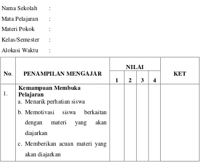 Tabel 3.5 