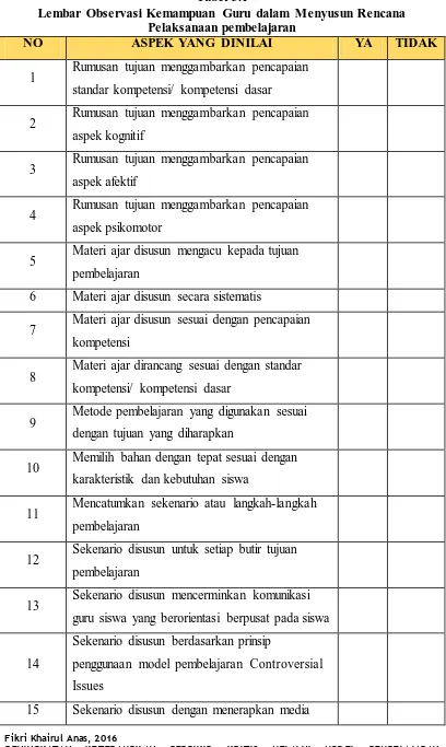 Tabel 3.1 Lembar Observasi Kemampuan Guru dalam Menyusun Rencana 