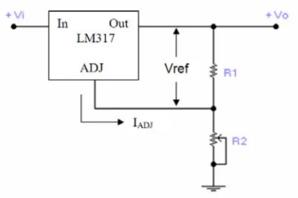 Gambar 3 Regulator Tegangan IC LM 317 