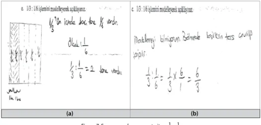 Figure 7. Some sample answers to item  1 613