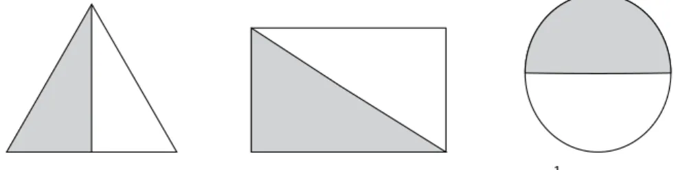 Figure 1. Different sizes that can be expressed with the same fraction (     )