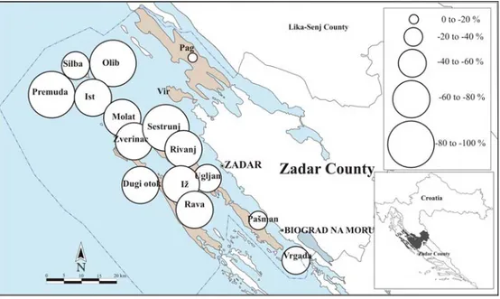 Fig. 4 Intensity of population decrease on Zadar islands from 1948 to 2001 