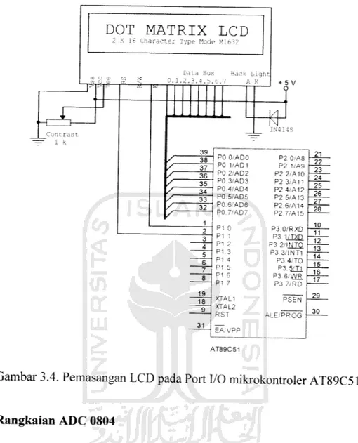 Gambar 3.4. Pemasangan LCD pada Port I/O mikrokontroler AT89C5]
