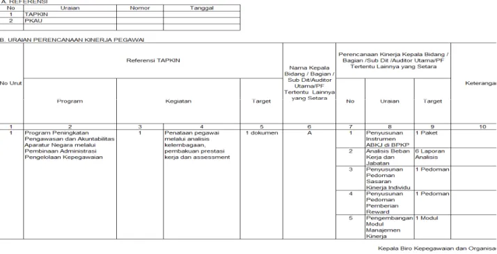 Tabel 3  Formulir PKP-1  
