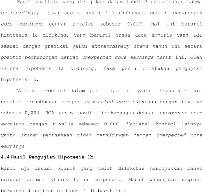 Tabel 3 Hasil Regresi Hipotesis 1a 