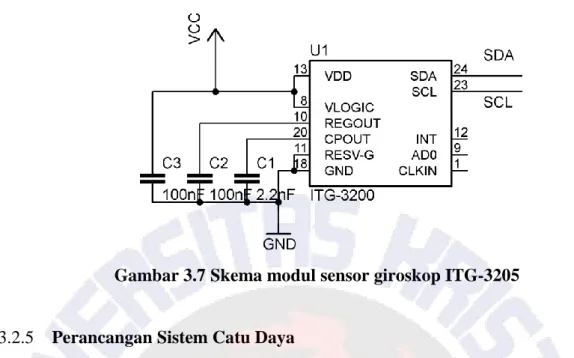 Gambar 3.7 Skema modul sensor giroskop ITG-3205 