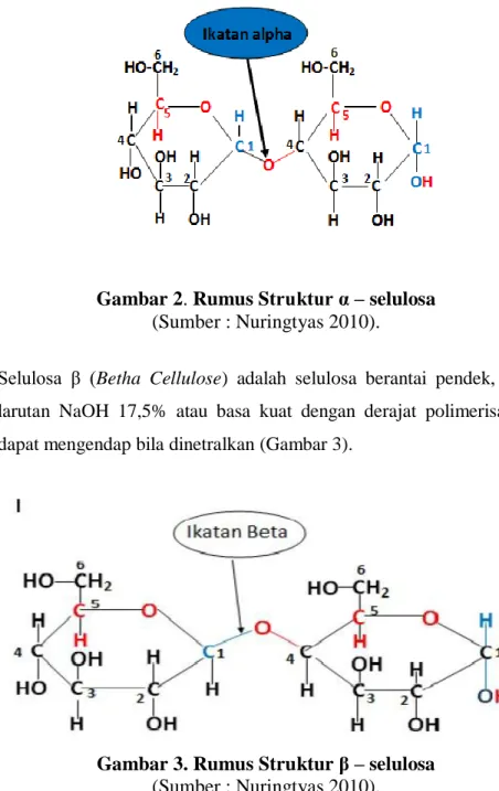 Gambar 3. Rumus Struktur β – selulosa   (Sumber : Nuringtyas 2010).  