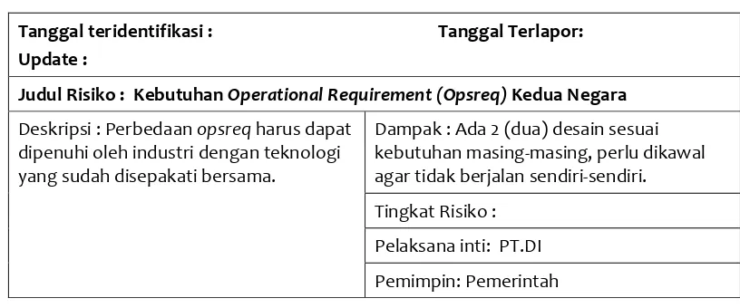 Tabel 6. Identifikasi Risiko Kebutuhan Opsreq Pada Kedua Negara