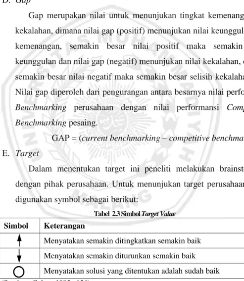 Tabel  2.3 Simbol Target Value  Simbol  Keterangan 