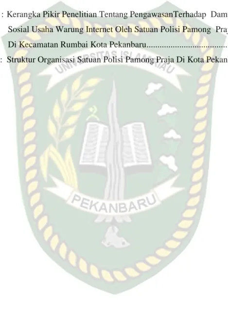 Gambar            Halaman 
