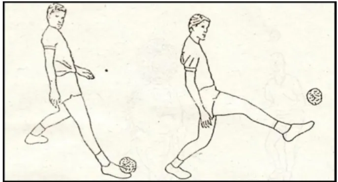 Gambar 4. Gerakan Sepakcungkil 