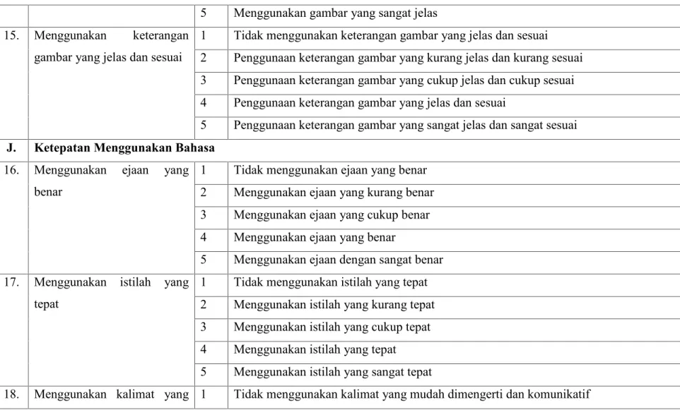 gambar yang jelas dan sesuai