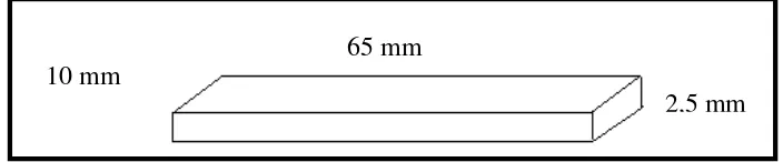 Gambar 4. Ukuran Batang Uji Kekuatan Transversal 