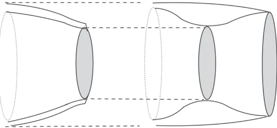Figure 1.9: Convergent (left) and convergent-divergent nozzle (right) [1]