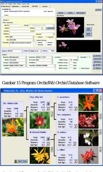 Gambar 16 Program OrchidWiz Orchid Database Software 