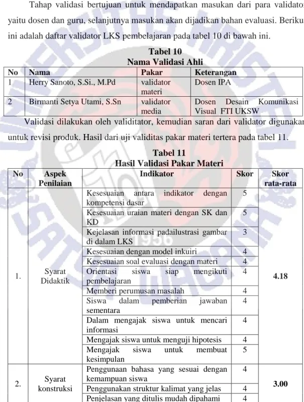 Tabel 10  Nama Validasi Ahli 