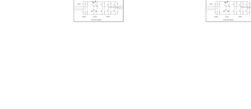 Gambar 3. Inverter Block Diagram Prinsip kerja inverter yang sedehana adalah :