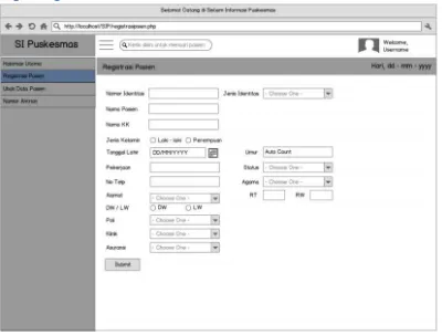 Gambar 4.4  User Interface Pendaftaran Pasien 