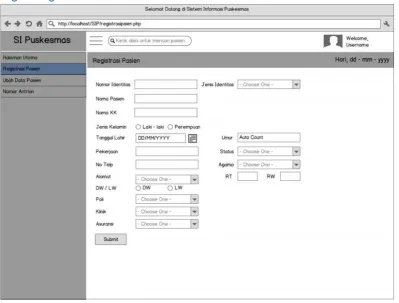 Gambar 4.4  User Interface Pendaftaran Pasien 
