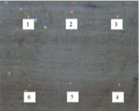 Tabel 1. Hasil Uji Fungsional Masing-masing Pointer Laser dalam Pengambilan Citra dengan Latar  Belakang Tripleks 