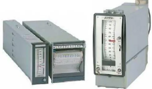 Gambar 13 Pneumatic Indicator (foxboro 130 dan 52A)