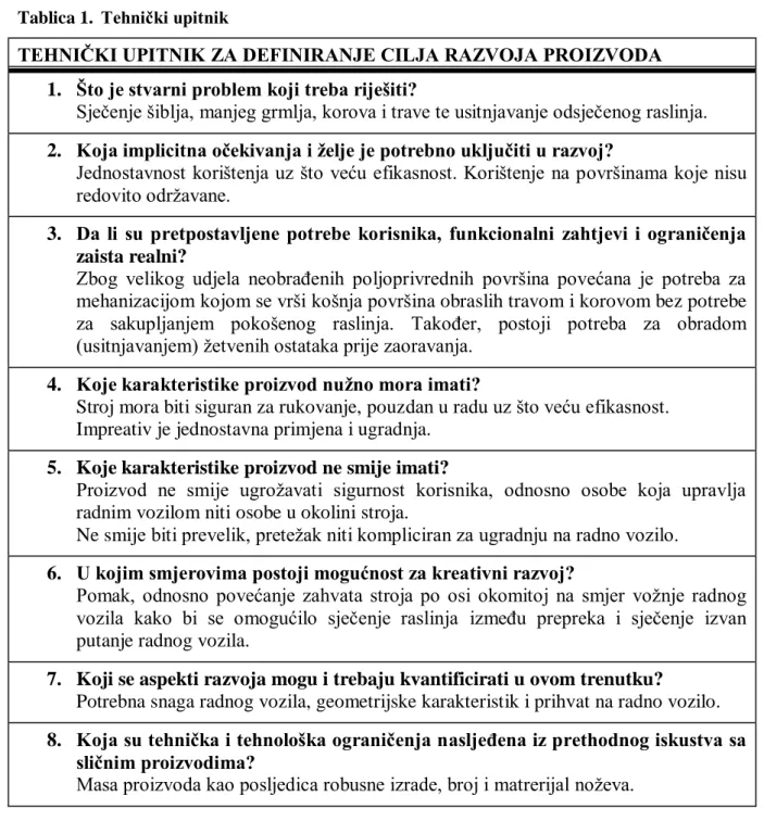Tablica 1.  Tehnički upitnik 