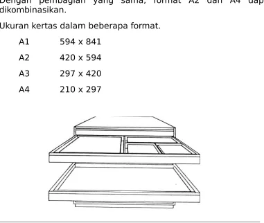Gambar 23. Cara Penggunaan Mal.