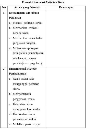 Tabel 3.6  