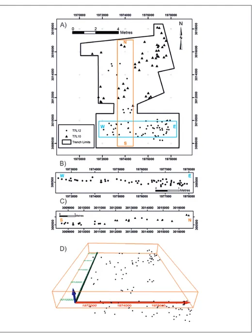 Figure 12. A) Plan view of artefact distribution in Mieso 7 (de la Torre et al, 2014)