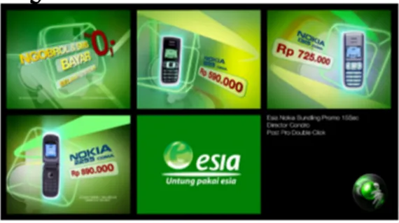 Gambar 1 Esia-Nokia Bundling  Esia  bekerjasama  dengan  produsen 