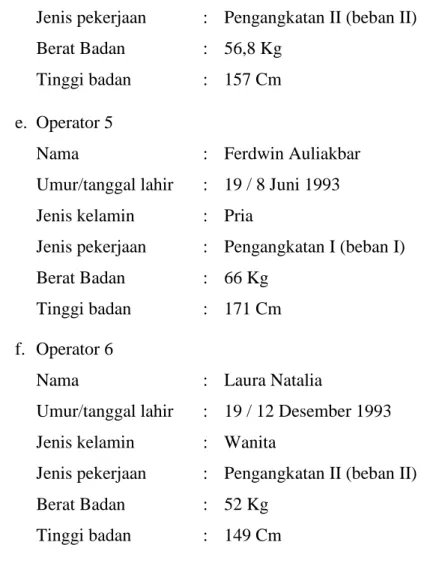 Tabel 4.3 Data Hasil Rekapitulasi Kuisioner Nordic Body Map 