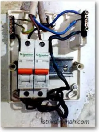 Gambar : Jalur Kabel dlm Box MCB
