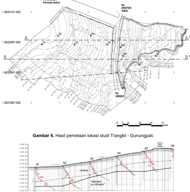 Gambar  . Hasil pemetaan lokasi studi Trangkil - Gunungpati. 