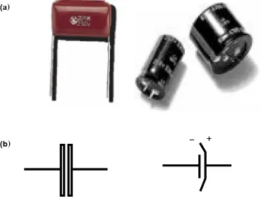 Gambar 13. (a)  Kapasitor; (b) Simbol kapasitor