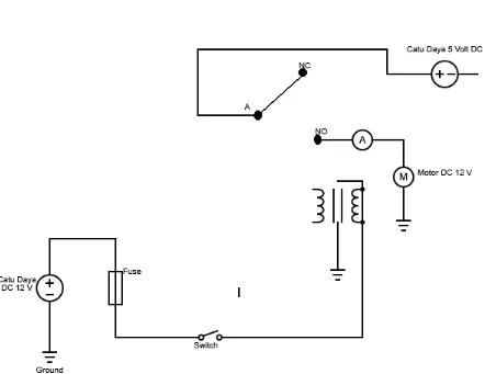 Gambar rangkaian pada poin c adalah rangkaian untuk menguji tegangan pada relay (titik NO,NC, dan A) dan arus pada beban yang pada percobaan kali ini bebannya adalah motor 