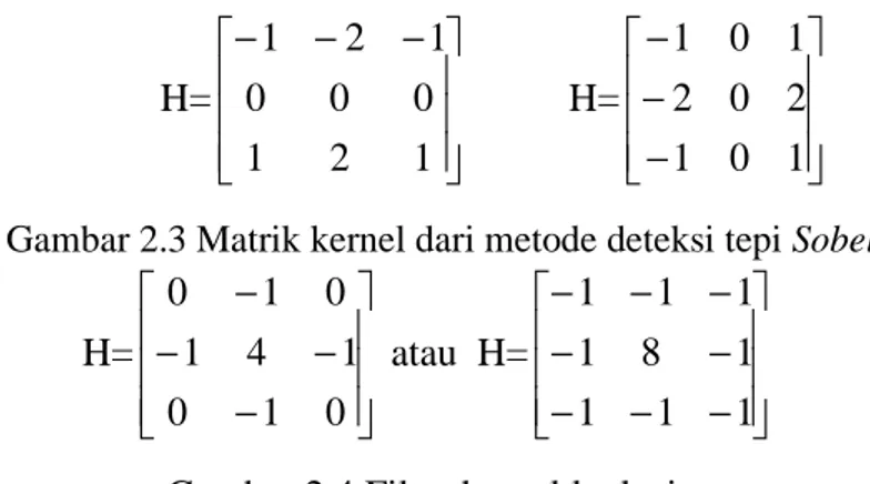 Gambar 2.2 Matrik kernel dari metode deteksi tepi Prewitt  2.3.2 Metode Sobel  