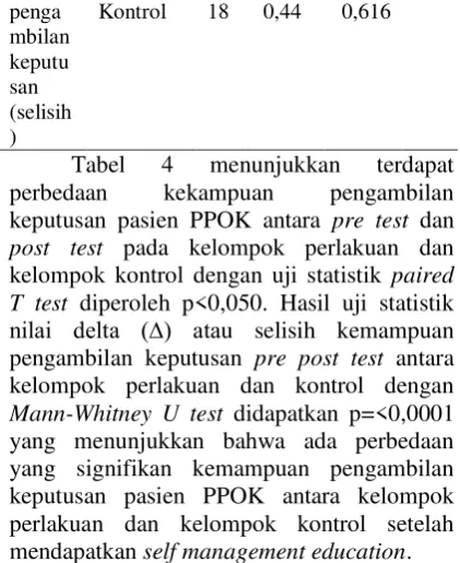 Tabel 4 