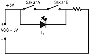 Gambar 4-2. Rangkaian Analog gerbang NAND 