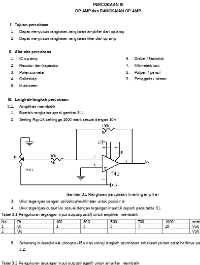 Tabel 3.1 Pengukuran tegangan input output(positif) untuk amplifier  membalik