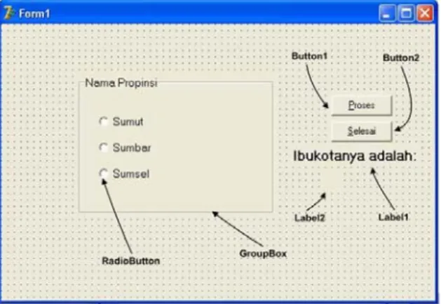 Gambar 3.2 Desain Form 