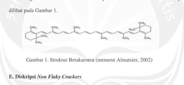 Gambar 1. Struktur Betakaroten (menurut Almatsier, 2002)