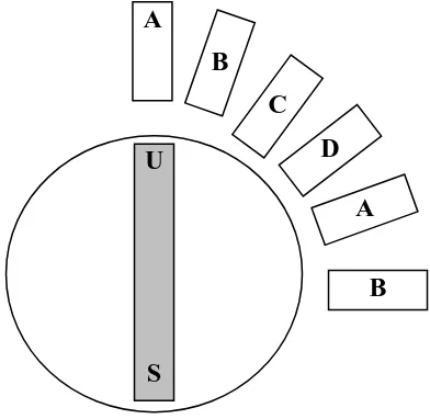Gambar 2.2. Diagram motor langkah (stepper) 