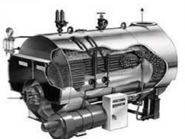 Gambar 2.3 Packaged BoilerGambar 2.3 Packaged Boiler