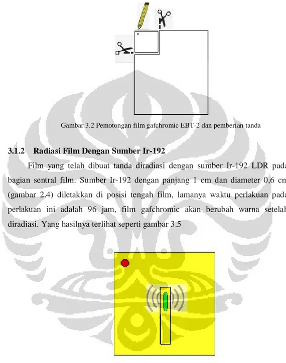 Gambar 3.2 Pemotongan film gafchromic EBT-2 dan pemberian tanda 