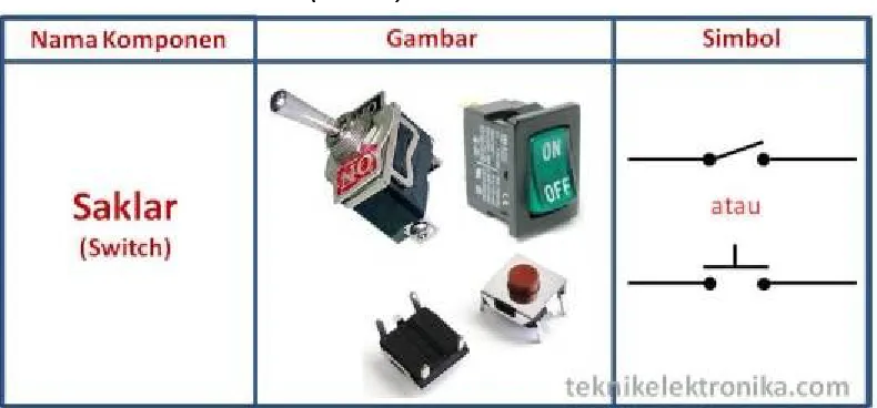 Gambar dan Simbol IC (Integrated Circuit) :