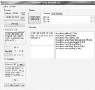 Gambar 6. Simulasi Encoder dengan Input CAN 