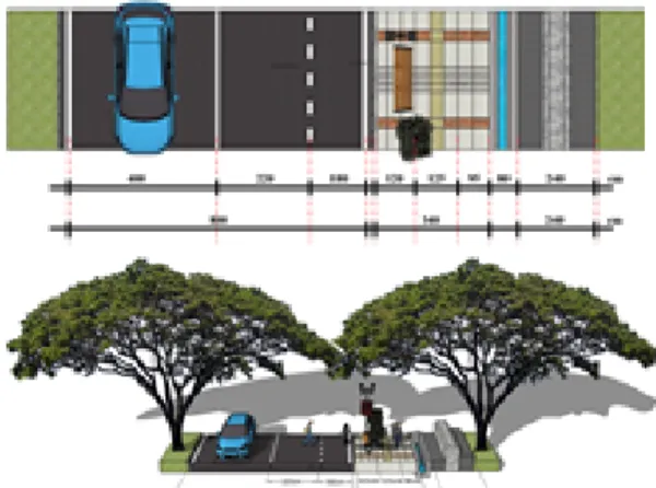 Gambar  4.  Ilustrasi  dinamika  ruang  pedestrian  jalan  Saparua  sisi  Saparua  park,  kota  Bandung,  Provinsi  Jawa Barat, Indonesia